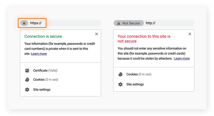 检查网站是否安全，方法是检查其 HTTPS 加密。